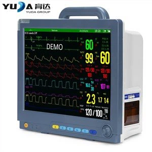 Giám sát bệnh nhân công nghiệp