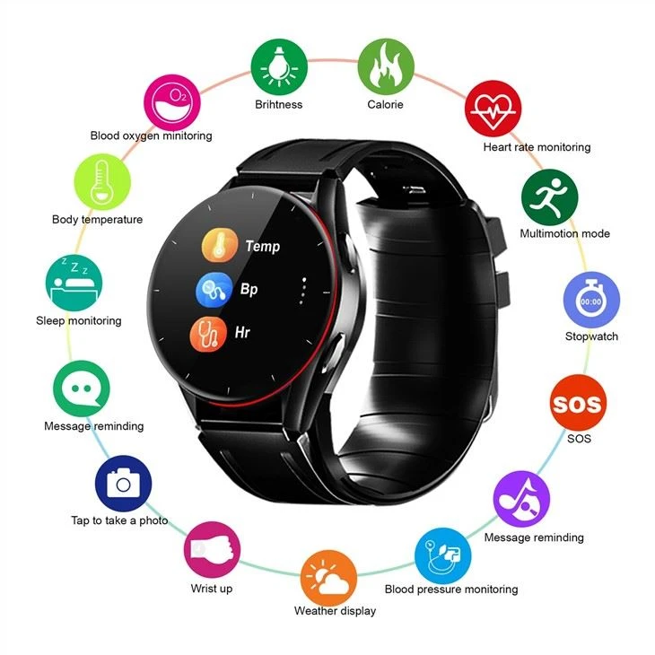 Smart Watch With Ecg And Bp